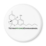 THC Weed magnets
