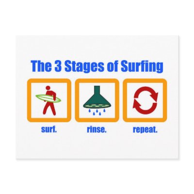 The 3 Stages of Surfing Postcard by ceez1964