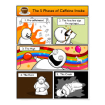 The 5 Phases of Caffeine Intake posters