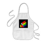 The American Indian aprons