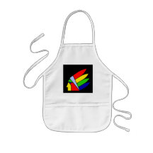 The American Indian Aprons