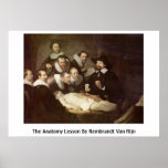 The Anatomy Lesson By Rembrandt Van Rijn Posters