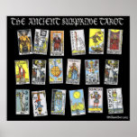 The Ancient Subprime Tarot Poster