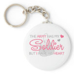 The Army Has My Soldier Key Chains