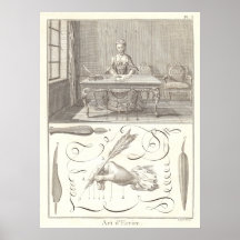 The Art of Writing - L'Art d'Ecrire - Diderot 1765 Posters