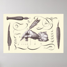The Art of Writing - L'Art d'Ecrire - Diderot 1765 Poster