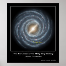 The Bar Across the Milky Way Galaxy - Artist's Con Posters