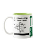 The Bay Coffee Mug