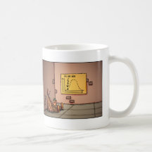 The Bell Curve coffee mug