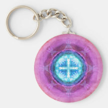 The Blue Planet Keychains