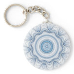 The Blues keychains
