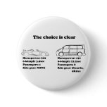 the choice is clear buttons
