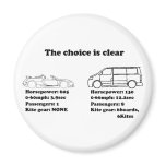 the choice is clear magnets