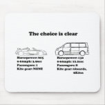 the choice is clear mousepads