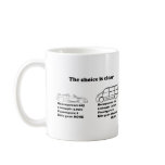 the choice is clear mugs