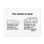 the choice is clear postcards