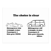 the choice is clear postcard