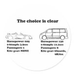 the choice is clear stickers