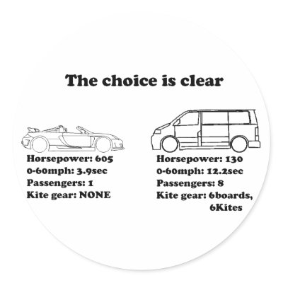 the choice is clear sticker by marshall10488
