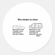 the choice is clear sticker