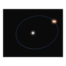 The clockwork-like orbits of a triple-star syst photographic print