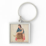 The Codice Murua Key Chain