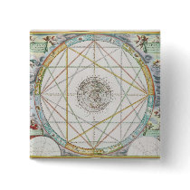 The Conjunction of the Planets Pin