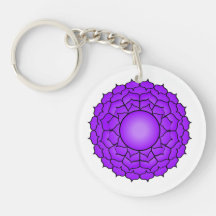The Crown Chakra