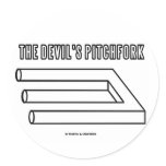 The Devil's Pitchfork (Optical Illusion) stickers