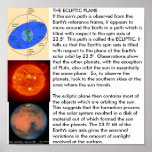 THE ECLIPTIC PLANE PRINT