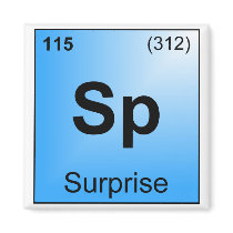The Element of Surprise