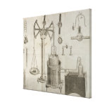 The Elements of Chemistry' Gallery Wrap Canvas