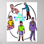 The evolution of man poster posters