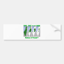 The Evolution of Palestine Bumper Sticker