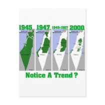 The Evolution of Palestine Postcard