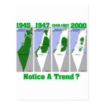 The Evolution of Palestine Postcard