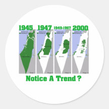 The Evolution of Palestine Stickers