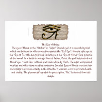 The Eye of Horus Info Poster