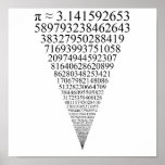The First Thousand Digits of Pi (looks infinite) posters