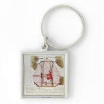 The Flying Machine of Jean Pierre Blanchard keychains