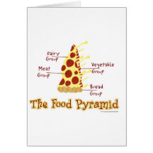 The Food Pyramid Explained Card