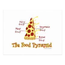 The Food Pyramid Explained Postcards