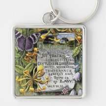 The Fruit Of The Spirit Keychain