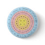The Genetic code Pin