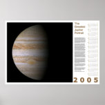The Greatest Jupiter Portrait: 2005