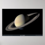 The Greatest Saturn Portrait posters