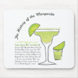 The History of the Margarita MOusepad
