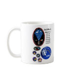 The Hubble Telescope and the Shuttle mugs