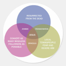 The Immaculate Venn Diagram Round Stickers