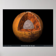 The Interior of Mars Posters